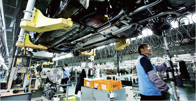 Hyundai Korea Ulsan plant production